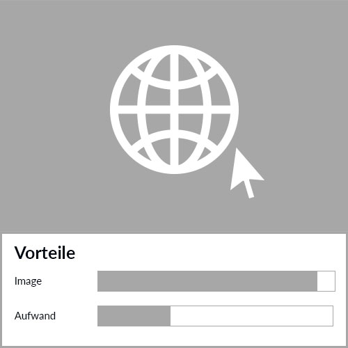 rotabene_marketing_website_vorteile